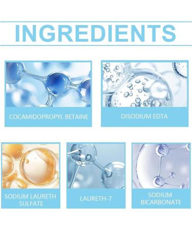 Multifunctional Large Capacity Refrigerator Cleaner Refrigerator Cleaning Spray Strong Cleaner for Inside Fridge All Purpose Cleaner Refrigerator Cleaner Inside for Kitchens (2PCS) - Buy Online on GoSupps.com