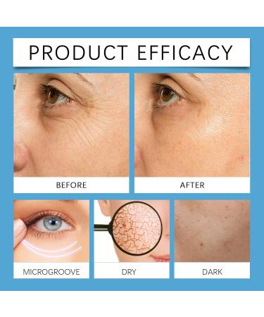 Copper Peptide Face Cream with GHK-Cu Niacinamide & Hyaluronic Acid - Anti-Aging Moisturizer with Coffee Seed Extract & Shea Butter - Firming Hydrating Cream for Fine Lines 4.23oz / 120g - Buy Online on GoSupps.com