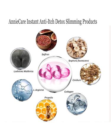 AnnieCare PinkMarine Fish Oil Softgel Capsules - Soothe&Slim Anti-Itch Detox Slimming (2box/14pcs) - Buy Online on GoSupps.com