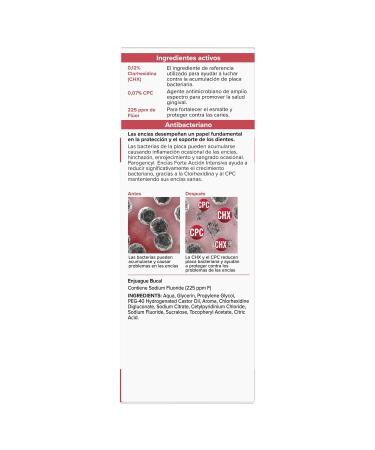 Parogencyl Forte Mouthwash 500 ml - Intensive Gum Care with CPC for Optimal Oral Hygiene | Buy Internationally - Buy Online on GoSupps.com