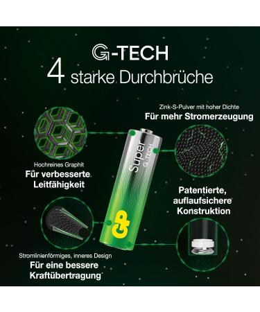 Buy AA Battery GP Alkaline Super 1.5V - Pack of 4 | Fast International Shipping - Buy Online on GoSupps.com