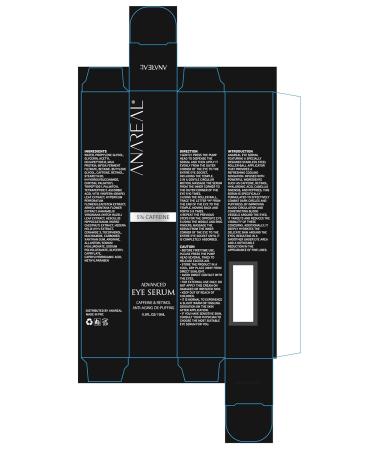 ANAREAL Eye Bags Treatment for Men: Eye Cream for Dark Circles Caffeine Eye Cream Eye Roller for Puffy Eyes Puffy Eyes Treatment | Puffy Eyes Treatment - Buy Online on GoSupps.com