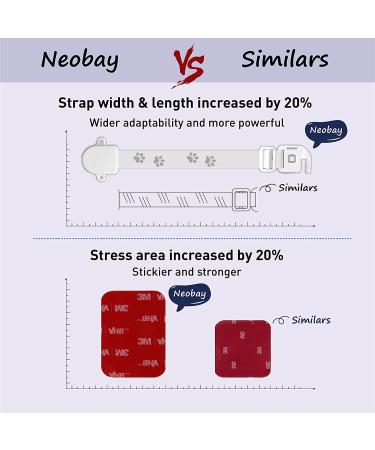 Neobay Cat Door Stopper - Interior Cat Door Alternative | Keep Dog and Baby Out of Litter Box | Easy Installation - Buy Online on GoSupps.com