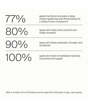 Mitopure Urolithin A Serum - Instant Lift & Firm Skin | Clinically Proven Hydration & Wrinkle Reduction | 1 Fl Oz - Buy Online on GoSupps.com