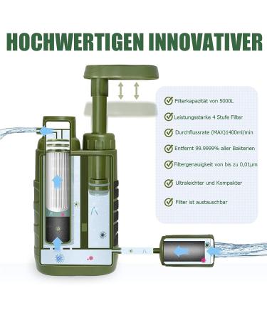 5000L Outdoor Water Filter - Portable Survival Water Purifier for Camping & Emergencies | Army Green - Buy Online on GoSupps.com