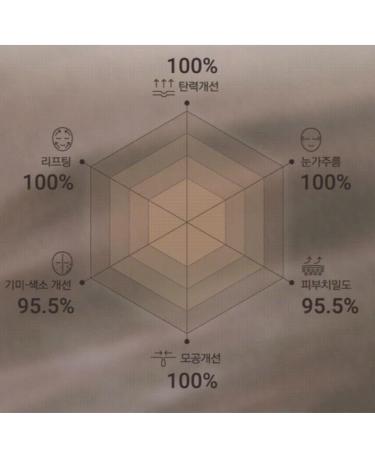 Jysandal Ceramics Sleek Returning Ampoule Program 5 ml X 11EA / Total Anti-Aging Care/AQL-Peptide Solution changes solid from the inside in just 15 days. - Buy Online on GoSupps.com