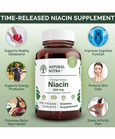 Natural Nutra Time-Release 500mg Niacin Vitamin B3 for Energy & Heart Health - 250 Vegan Tablets - Buy Online on GoSupps.com