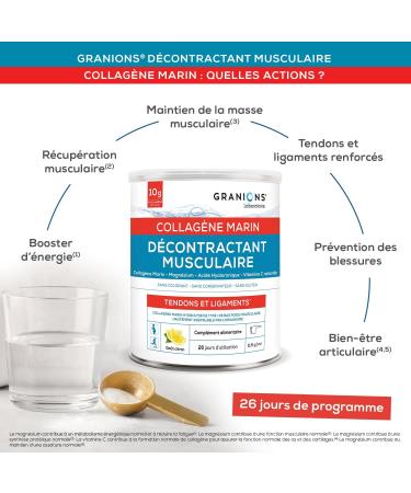 GRANIONS - Marine Collagen Powder - RECONTRACTING MUSCLE - 10 G PER DAY Collagen Powder - 300 g jar of Marine Collagen - Buy Online on GoSupps.com