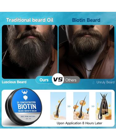 2X Concentration Biotin Beard Balm for Men - Nourishing Agarwood Formula for Healthy Lustrous Beards - Buy Online on GoSupps.com