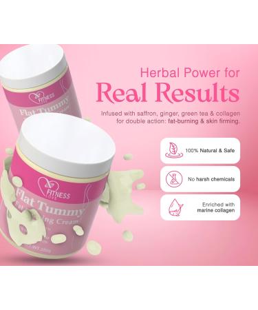 Fitness Love Slimming & Firming Cream for Belly and Arms Stomach Toning Cream Body Contouring Gel for Waist Thighs and Abdomen Heat-Activated for Skin Texture and Appearance - Buy Online on GoSupps.com