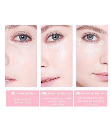 Retinol Eye Stick Cream for Dark Circles | Reduce Fine Lines & Wrinkles | Puffiness & Brightening Eye Balm Stick - Buy Online on GoSupps.com