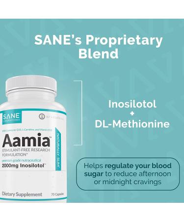 Anti Sugar Craving Supplement for Women- Choline, Inositol, Vitamin B12, Biotin - Set-Point Weight Reduction Formula - Buy Online on GoSupps.com