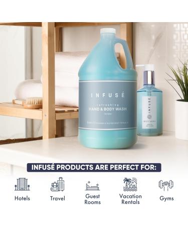 1-Shoppe All-in-Kit Hand/Body Wash | Infuse White Tea & Coconut Hotel | 1 Gallon | For Hospitality & Vacation Rentals to Refill Dispensers | (Single Gallon) White Tea & Coconut 128 Fl Oz (Pack of 1) - Buy Online on GoSupps.com