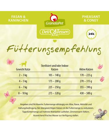 Granapet Delicatessen Fasan & Rabbits - Grain-Free Gourmet Wet Cat Food (6 x 200g) - Premium Quality for Discerning Cats - Buy Online on GoSupps.com