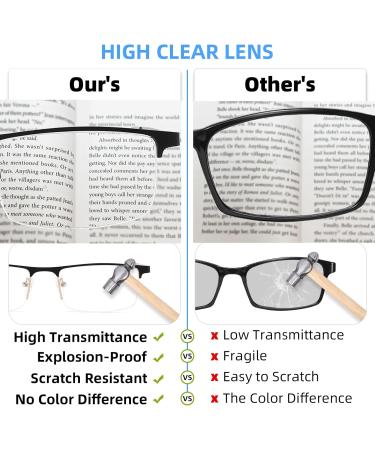 4 Pack Blue Light Blocking Reading Glasses for Men - Stylish Metal Frame Anti-Glare +2.5 Strength - Buy Online on GoSupps.com