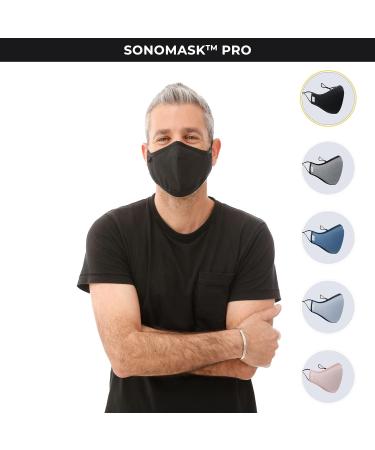 Buy Pro Reusable Face Mask - Breathable 3 Layer Unisex Cloth Mask with Anti Fog Nose Wire & Adjustable Ear Straps - International Shipping Available - Buy Online on GoSupps.com