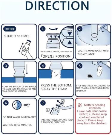 Yugou Drain Cleaner Yugou Foam Drain Cleaner Get out Foaming Drain Cleaner Foam Drain Cleaner Clog Remover For Kitchen Drain Sinks Tubs (1pcs-60ml) - Buy Online on GoSupps.com