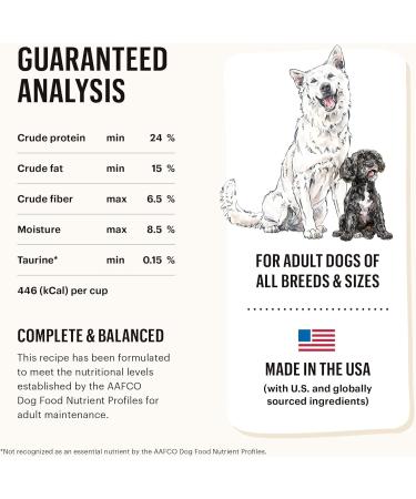 Human Grade Dehydrated Grain Free Dog Food - Chicken 10 lb (Makes 40 lbs) + 100ct PetWipes | Complete Meal or Dog Food Topper for Your Pet - Buy Online on GoSupps.com