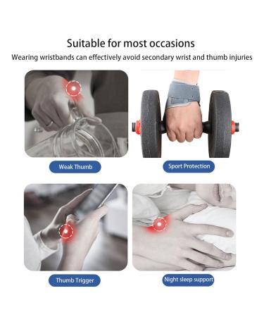 SONGQEE Breathable Thumb Support Splint for Arthritis - Left/Right Hand Thumb Brace for Tenosynovitis, CMC Joint Support - Grey - Buy Online on GoSupps.com