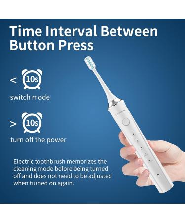 LANDWIND Sonic Electric Toothbrush - Rechargeable Travel Brush with 2 Heads, 5 Modes - 2 Months Lasting, 2-Min Timer, IPX7 Waterproof - White - Buy Online on GoSupps.com
