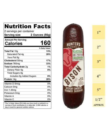 Hunters Reserve Hickory Smoked Wild Game Summer Sausages Variety Gift Pack - 20 Ounces (Pack of 5) - Buy Online on GoSupps.com