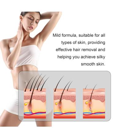 95Scloud-1 Fleece Wax Strips - Cold Wax Hair Removal for Body & Face | Efficient Arm Leg Armpit Eyebrow and Bikini Waxing - Buy Online on GoSupps.com