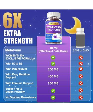 Melatonin 10mg Gummies for Women Over 50: Maximum Strength Plus Magnesium Ashwagandha Elderberry L-Theanine Chamomile Lavender Vitamins D3 for Zzz - Non-Habit Forming for Women 50+(120Count) Mixed Berries 60 Count (Pack of 2) - Buy Online on GoSupps.com