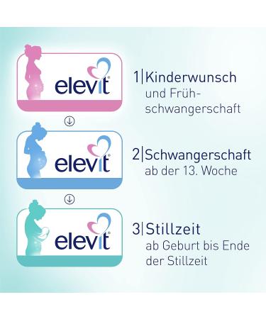 Elevit 3 Dietary Supplements - Omega-3 Vitamins & Minerals for Breastfeeding Moms - 30 Capsules - Buy Online on GoSupps.com