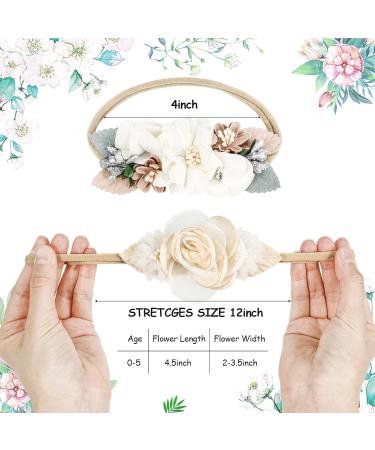 Makone Baby Hair Band | Stretchy Nylon Flower Headbands for Newborns & Toddlers | Adorable Baby Girl Hair Accessories - Buy Online on GoSupps.com