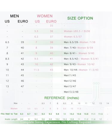 3D Printed Ultra-Thin Insoles for Men - Breathable Quick-Dry TPU Shoe Inserts - Comfortable Striped Mesh Design - Size 11/45 - International Shipping Available - Buy Online on GoSupps.com