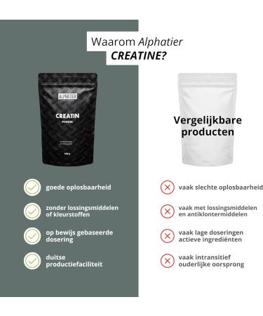 NutritionPlus Germany Alphatier Creatine Monohydrate 500 g Creatine powder high dose ultrafine vegan and neutral Creatine powder Mono Mesh 200 Top quality - Buy Online on GoSupps.com