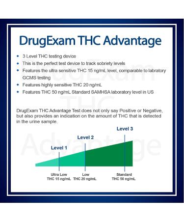 5 Pack DrugExam THC Advantage Made in USA Multi Level Marijuana Home Urine Test Kit - Highly Sensitive THC 3 Level Drug Test Kit - Detects at 50 ng/mL, 20 ng/mL, 15 ng/mL - Buy Online on GoSupps.com