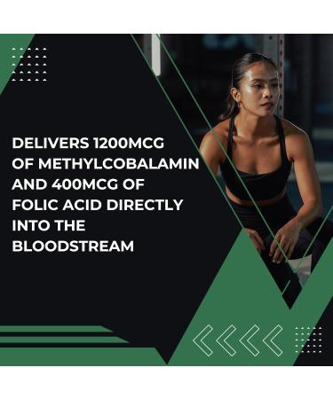 Transdermal Vitamin B12 Patches 1200 mcg and 400 mcg of Folic Acid -8 Patches 100% Methylcobalamin Active - Buy Online on GoSupps.com