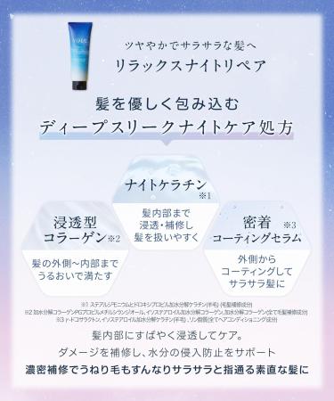 YOLU Night Beauty Treatment 145g - Calm Night Repair - Buy Online on GoSupps.com