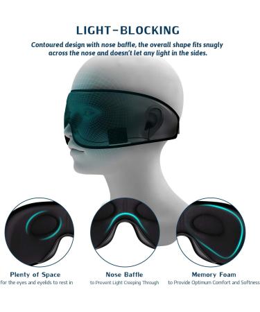 Jabees Serenity Sleep Headphones: Wireless Bluetooth 5.0 Eye Mask with Light Blocker for Sleep, Music, Audiobooks - Ideal for Travel, Yoga, and Relaxation - Buy Online on GoSupps.com