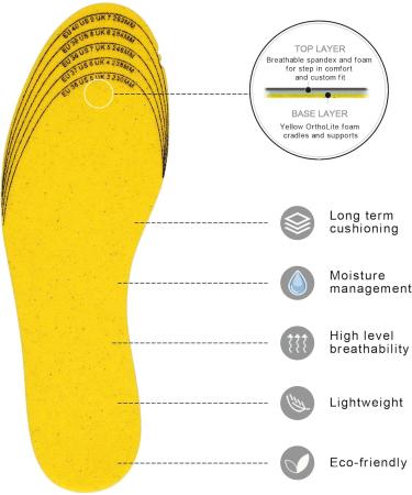 Knixmax Memory Foam Insoles for Men - 3 Pairs of Cushioned Shoe Inserts for Sneakers Slippers & Boots (EU 41-46 Men 8-13) - Super Soft Thin Comfortable Black Inner Soles - Buy Online on GoSupps.com
