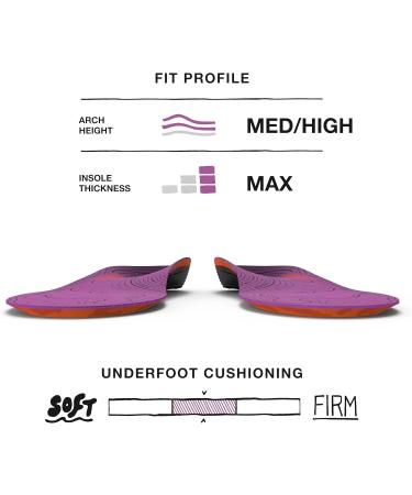 Superfeet Hike Women's Support Insoles - Carbon Fiber Orthotic Inserts for Hiking Boots | Trim-to-Fit Comfort | 6.5-8 Women - Professional Grade - Buy Online on GoSupps.com