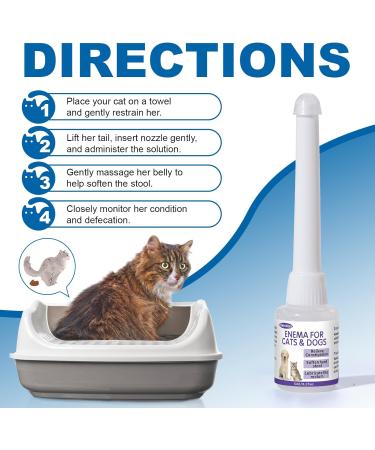 Jkrova Disposable Enema for Dogs & Cats | Rectal Gel Syringe for Constipation Relief | Quickly Softens Stool Stimulates and Eases Painful Bowel Movements | Pet Enema 6mL (3 Pack) - Buy Online on GoSupps.com