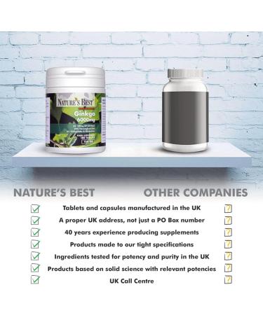 Ginkgo Biloba 6000mg High Strength Vegan Tablets | 180 One-A-Day Time Release Formula | UK Made Pure Grade Extract - Buy Online on GoSupps.com