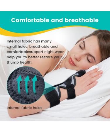 Buy Thumb Orthosis for Arthritis & Trigger Finger - S/M | Thumb Band & Rail for Left/Right Hand - International Shipping Available - Buy Online on GoSupps.com