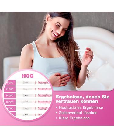 Easy Home 15 Pregnancy Test Stripes - Ultra Sensitive Early Detection (10 mIU/ml) | Accurate & Reliable 15 Pack - Buy Online on GoSupps.com
