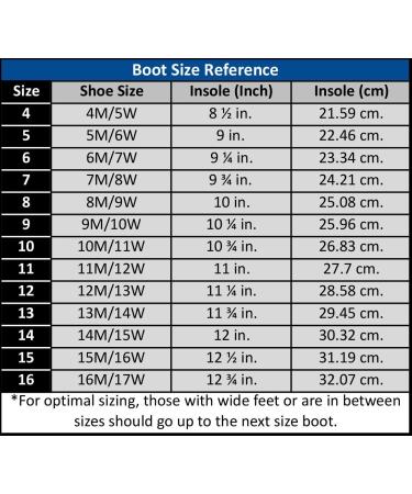 Neo Sport Premium Neoprene Wetsuit Boots - Puncture Resistant Sole - 3mm - 7mm - Men & Women - Ideal for Watersports & Beach - Sizes 4-16 - Buy Online on GoSupps.com
