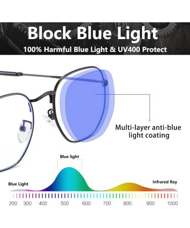 Lojudi Blue Light Filter Glasses - Stylish Anti-Blue Light Round Frames for Men & Women - Retro Gold Metal Computer Glasses - 52mm Blue Light Blocking Gaming Glasses - Buy Online on GoSupps.com