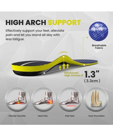 High Arch Support Orthotics Insoles for Plantar Fasciitis Relief | Welnove Shoe Inserts for Flat Feet Heel Spurs & Foot Pain - All-Day Comfort for Men & Women (S - Buy Online on GoSupps.com