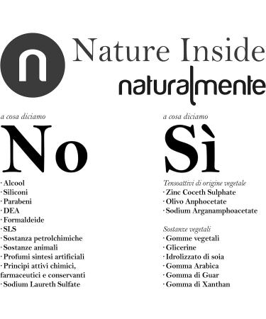 Naturalmente Orange Shampoo thin hair 250 ml - Buy Online on GoSupps.com