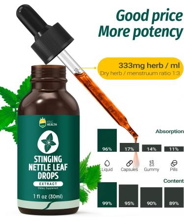 Organic KingHealth Stinging Nettle Extract Tincture - 98% Absorption, Vegan, Non-GMO - 1 fl oz - Buy Online on GoSupps.com