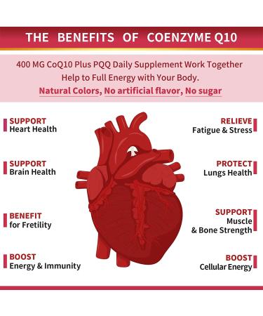 High-Absorption CoQ10 400mg Softgels with PQQ, BioPerine & Omega-3 - Powerful Antioxidant Supplement for Heart Health & Energy - 120 Servings - Buy Online on GoSupps.com