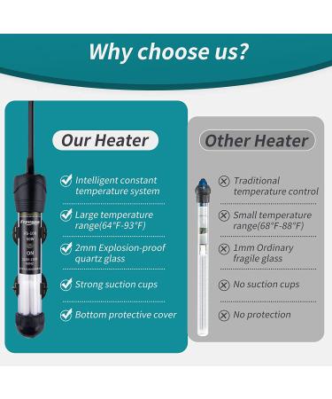FREESEA Aquarium Fish Tank Heater - 50W Adjustable Thermostat with 2 Suction Cups and Thermometer for Betta, Saltwater, Aquarium, Coral Tank - Buy Online on GoSupps.com