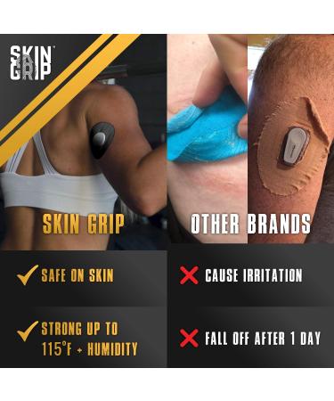 Skin Grip CGM Patches 20-Pack for Infusion Set/Freestyle Libre - Waterproof & Sweatproof Adhesive Tape for 10-14 Days - Black - Buy Online on GoSupps.com
