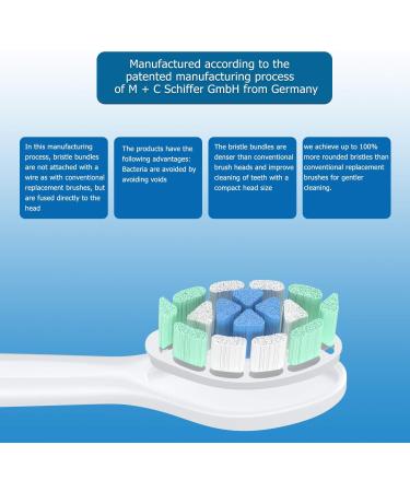 8 Pack Replacement Heads for Philips Sonicare Electric Toothbrush - 3D Diamond White, Compatible with C1 C2 C3 4100 2100 1100 Models - Buy Online on GoSupps.com
